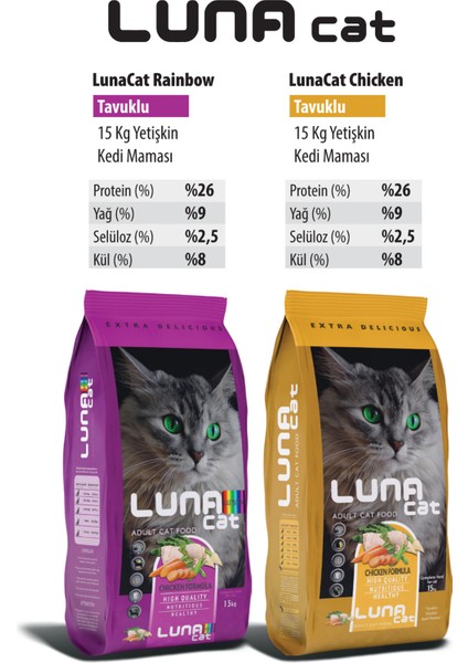 Cat Chicken Tavuklu - 7kg fırsatları