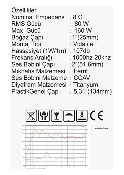 Magicvoice M-51/b 80W Rms 8 Ohm 51MM Profesyonel Hoparlör Tweeter Driver Ünitesi modelleri