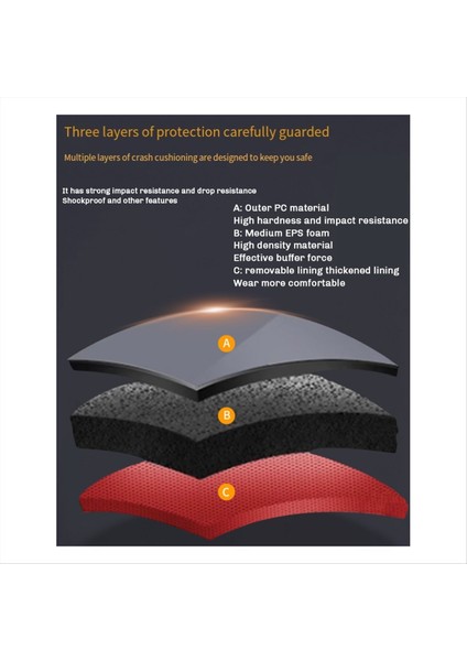 Yetişkin Bisiklet Kaskı Lambası - 57-62 cm Karbon Bisiklet Kaskı Uyumlu (Yurt Dışından) fırsatları