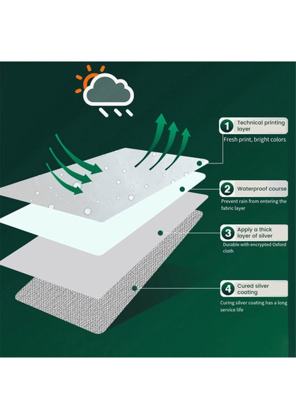 Dağ Bisikleti Elektrikli Bisiklet Toz Örtüsü Bisiklet Aksesuarları Için 27X24 cm Su Geçirmez Yağmur Örtüsü (Yurt Dışından) fırsatları