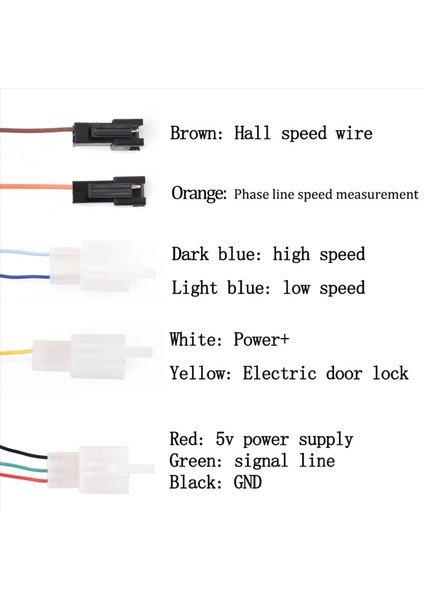 Elektrikli Bisiklet Scooter Hızlandırıcı Ekranı Ebike Gaz Kelebeği (Yurt Dışından)