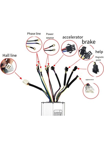 Kt Ebike Kontrol Cihazı 36/48V 1000W KT-30A 30A Sm Fiş (Yurt Dışından) fırsatları