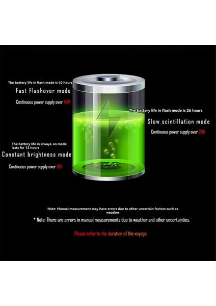 Fren Lambası ve 115 Db Su Geçirmez Kablosuz Bisiklet Alarmı (Yurt Dışından) indirimleri