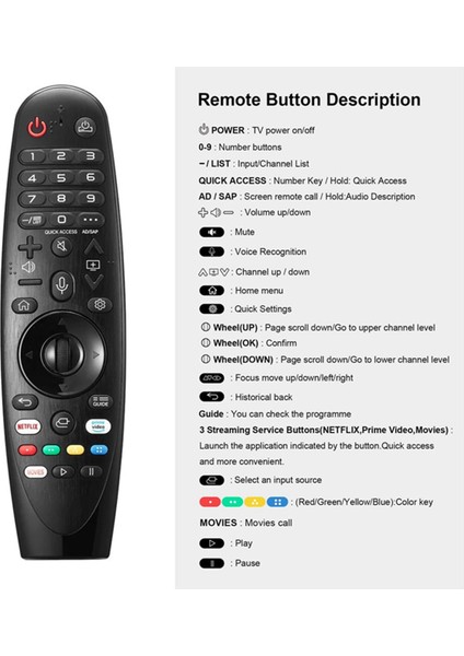 Lg AN-MR20GA AN-MR19BA Akıllı Tv 2017-2020 Için Sesli Sihirli Uzaktan Kumanda LED OLED UHD LCD Qned Nanocell 4K 8k (Yurt Dışından) indirimleri