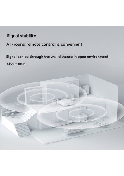433MHZ Rf Kablosuz Uzaktan Kumandalı Garaj Kapısı Uzaktan Kumandası (Yurt Dışından) modelleri