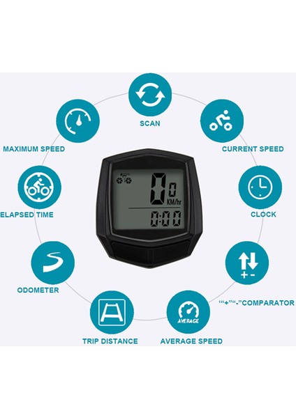 Bisiklet Hız Göstergesi Bisiklet Hız Göstergesi Zamanlayıcı Bisiklet Ekipmanı Kod Ölçer Yol Bisikleti Güç Ölçer Dağ Bisikleti (Yurt Dışından) fırsatları