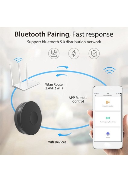 Akıllı Ir Rf Uzaktan Kumanda Wifi Kontrol Cihazı Ses Kontrolü (Yurt Dışından) modelleri