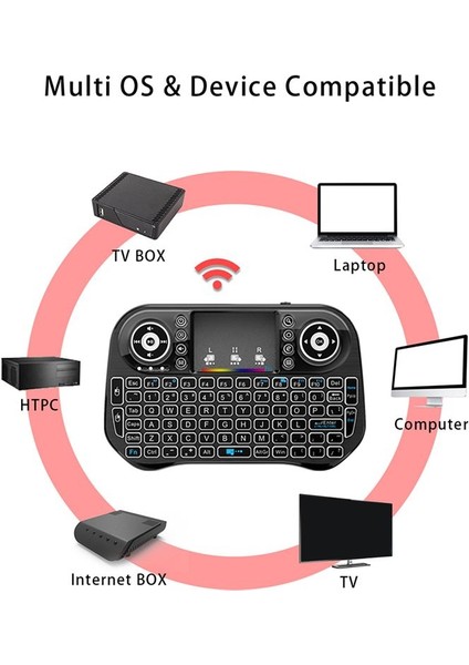 I10 Flying Air Mouse Mini Klavye Uzaktan Kumanda (Yurt Dışından) indirimleri