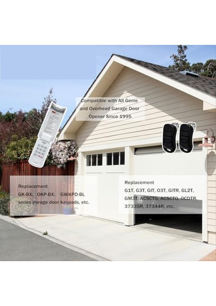 Gk-R Tuş Takımı ve 2 Paket G3T-R 3 Düğmeli Garaj Kapısı Uzaktan Kumandası, G3T-R Için (Yurt Dışından) modelleri