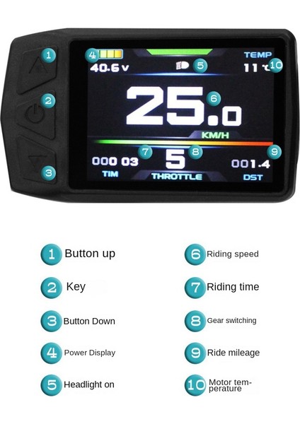 Elektrikli Bisiklet KT-TF01U LCD Ekranlı Metre 24V 36V 48V Su Geçirmez Bağlantı Fişi Usb'li Ebike Akıllı Ekran (Yurt Dışından) fırsatları