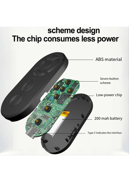 Bluetooth Uzaktan Kumanda Uzaktan Kumanda Uzaktan Kumanda Kumandası (Yurt Dışından) fırsatları