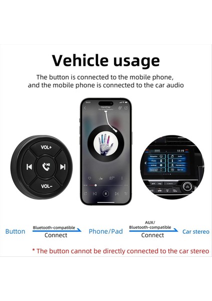 Kablosuz Bluetooth Uzaktan Kumanda Medya Düğmesi Mp3 Müzik Çalar (Yurt Dışından)