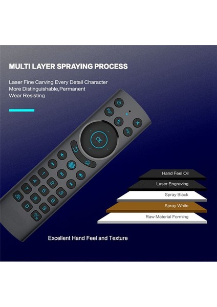 Kablosuz Sesli Arka Aydınlatmalı Hava Faresi Jiroskoplu Ir Öğrenme Uzaktan Kumandası (Yurt Dışından) fırsatları