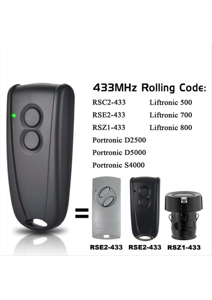 Hormann Ecostar Rse2,rsc2 Için 433.92MHZ Kapı Uzaktan Kumandası 2'li Paket (Yurt Dışından) indirimleri