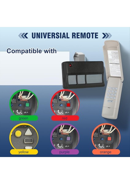 373LM 973LM 971LM Evrensel Garaj Kapısı Açacağı Tuş Takımı Uzaktan Kumandası (Yurt Dışından) modelleri