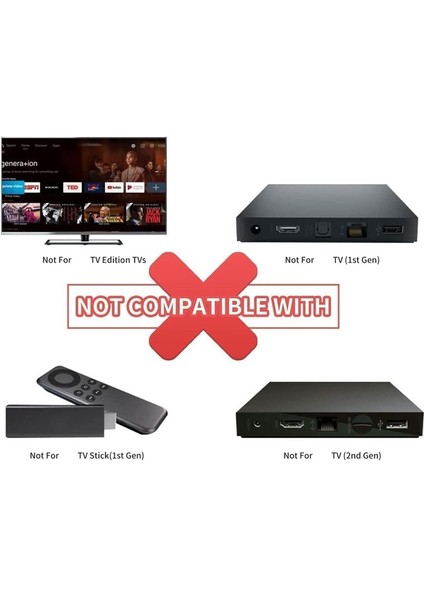 1. Nesil DR49WK B PE59CV Sesli Uzaktan Kumanda (Yurt Dışından) fırsatları