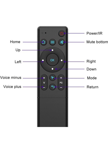 M5 Bluetooth 5.2 Air Mouse Uzaktan Kumanda Ev Televizyonu Için Kablosuz Uzaktan Kumanda (Yurt Dışından) modelleri