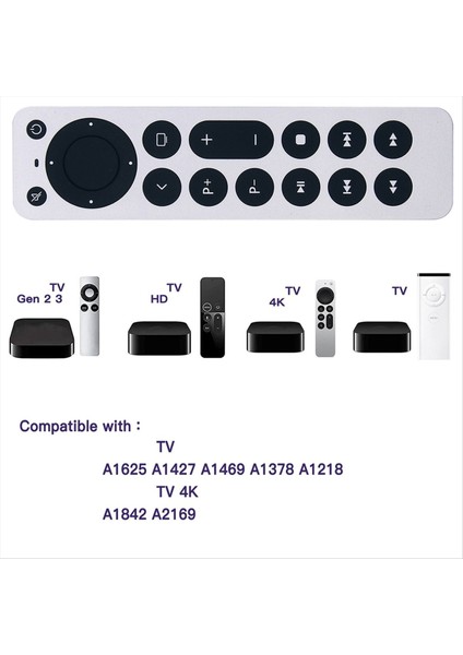 Apple Uzaktan Kumanda Uzaktan Kumanda Değişimi Için Uzaktan Kumanda (Yurt Dışından) modelleri