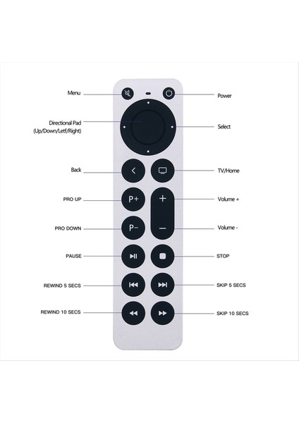 Apple Uzaktan Kumanda Uzaktan Kumanda Değişimi Için Uzaktan Kumanda (Yurt Dışından) indirimleri