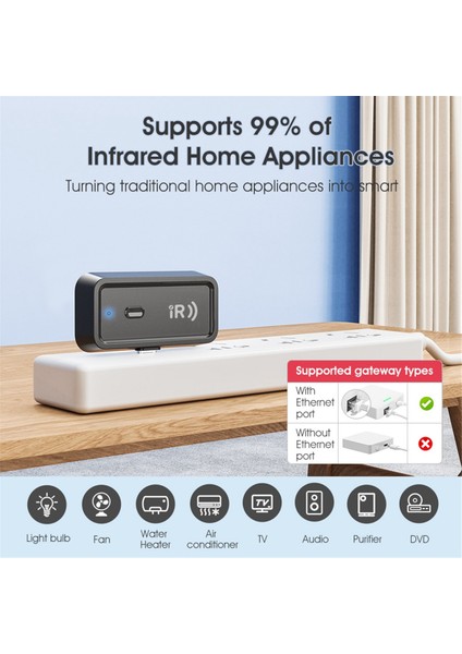 Mini Zigbee Ir Akıllı Uzaktan Kumanda Sesli Zamanlama ve USB Adaptörlü Tv Vantilatör Klima Için (Yurt Dışından) fiyatları