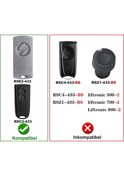 Ecostar RSE2-433, RSC2-433, RSZ1-433, 433MHZ El Tipi Verici Için 2'li Garaj Kapısı Açma Uzaktan Kumandası (Yurt Dışından) fırsatları