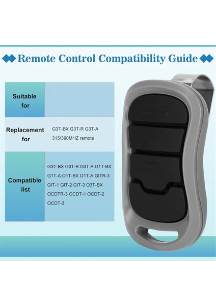 3'lü Paket G3T-A Yedek Genie Garaj Kapısı Açma Kumandası 1997'DEN Günümüze Otomatik Arama 315/390MHZ (Yurt Dışından) modelleri