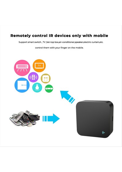 Akıllı Ev Için Tuya Wifi Rf Ir Uzaktan Kumandası Smartlife Üzerinden (Yurt Dışından) fırsatları