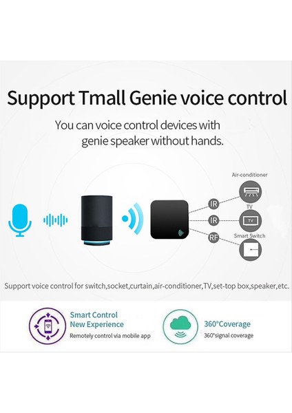 Akıllı Ev Için Tuya Wifi Rf Ir Uzaktan Kumandası Smartlife Üzerinden (Yurt Dışından) indirimleri