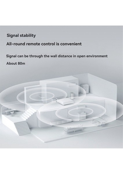 433MHZ Rf Kablosuz Uzaktan Kumandalı Garaj Kapısı Uzaktan Kumandası IP67 Su Geçirmez Garaj Kapısı LED Işığı (Yurt Dışından) modelleri