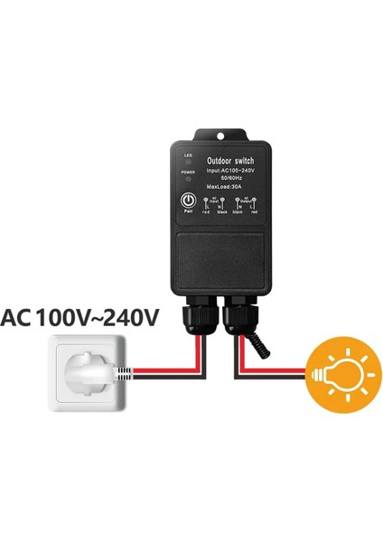 433MHZ Kablosuz Uzaktan Kumanda Anahtarı 220V Yüksek Güç Iletimi (Yurt Dışından) modelleri