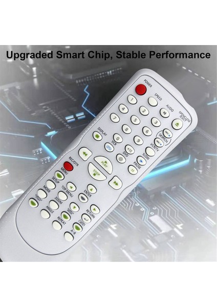 NB177 NB100 NB111 Uzaktan Kumandayı Emerson Sylvania NB177/NB100/NB111 Uzaktan Kumanda ile Değiştirin (Yurt Dışından) modelleri