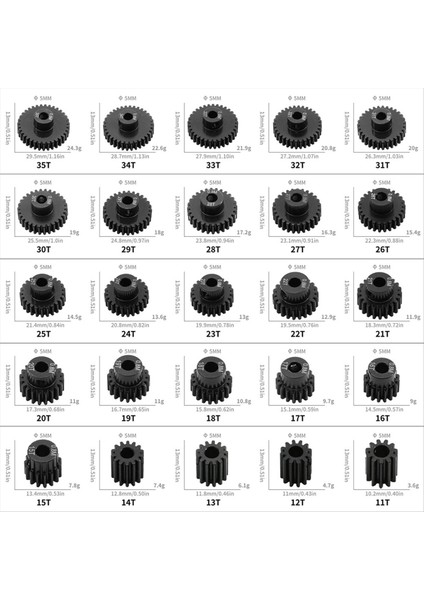 1/10 Rc Için 0 8m Motor Dişli Seti Tiçlerce Paletli Eksenel Capra F9 SCX10 Iıı AR45P Axle Yükseltme Parçaları 11T+12T+13T+14T+15T (Yurt Dışından) fırsatları