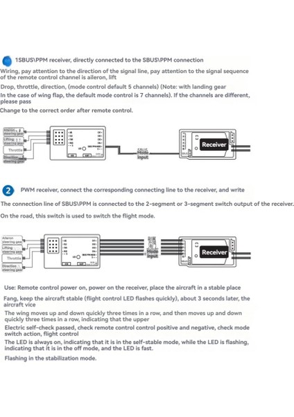 Fms Reflex V3 Uçuş Denetleyicisi Için Fms Aircraft Rc Uçaklar Için Gyroscope Stabilizatör Uçuş Denetleyicisi Yükseltme (Yurt Dışından) fiyatları