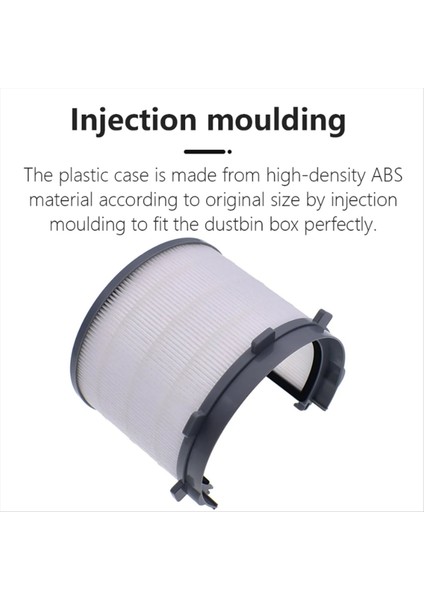 Roborock S7 T7S T7S Plus Aksesuarları Için Şarj Tabanı Arka Filtresi (Yurt Dışından) indirimleri