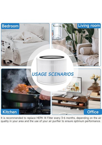 Hava Temizleyici Filtresi Için Uyumlu CORE300 300S 300-RF Hava Filtresi (Yurt Dışından) fırsatları