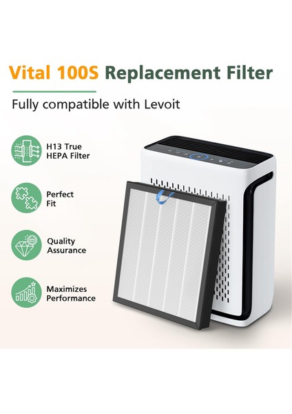 Levoit Vital 100SAIR Arımı, H13 Sınıf Gerçek Hepa ve Yüksek Verimli Aktif Karbon Için Uyumlu Yedek Filtre (Yurt Dışından) fiyatları