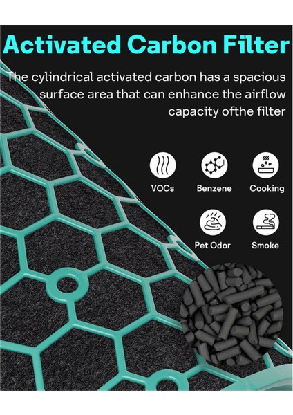 HP07 Dyson Hava Arama Filtre TP07 HP07 360 ° Chı Came Humıdıfıfy Fan 2&#39;si 1 Arada Hepa Karbon Filtresi Için HP07 Filtre Değiştirme (Yurt Dışından) indirimleri