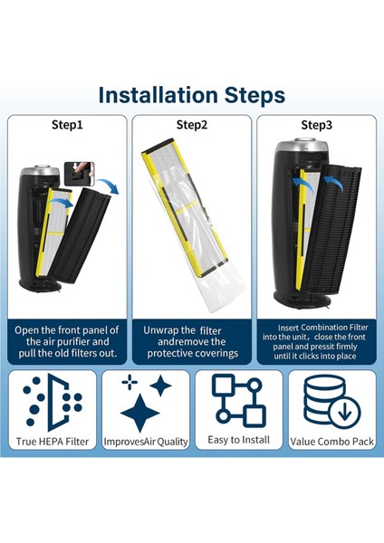 AC4825 AC4850, 2 True Hepa + 8 Karbon Filtreleri Için Germ Guardian Hava Temizleyicisi Için FLT4825 Değiştirme Filtresi (Yurt Dışından) fiyatları