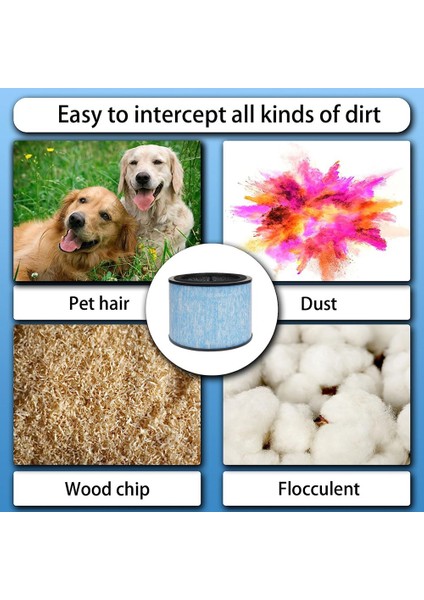 Anında AP200 F200 Filtresi Için 3&#39;ü 1 Arada Hepa Yedek Filtreleri Hepa Filtresi ve Yüksek Verimliliği Aktif Karbon Filtresi 1 Pcs (Yurt Dışından) indirimleri