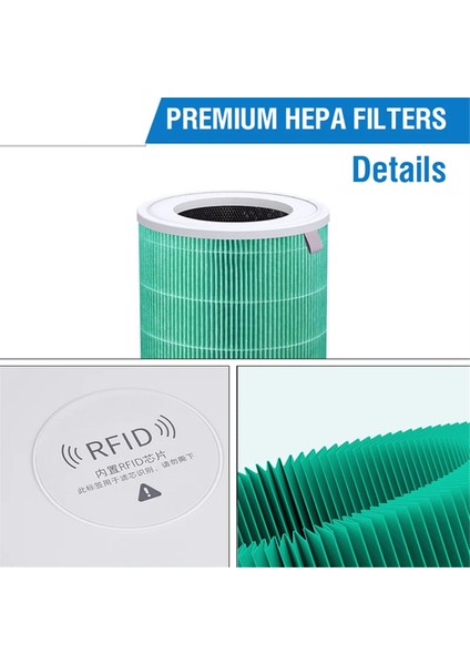 Xiaomi F1 Hepa Filtre Değiştirme Için H13 Filtresi Xiaomi Mi Mijia Hava Arıtma F1 Aktif Karbon Filtre Mavisi (Yurt Dışından) fırsatları