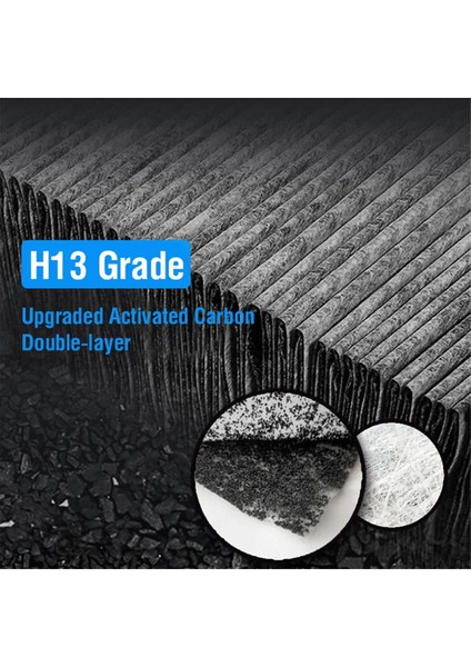 Xiaomi F1 Hepa Filtre Değiştirme Için H13 Filtresi Xiaomi Mi Mijia Hava Arıtma F1 Aktif Karbon Filtre Mavisi (Yurt Dışından) indirimleri