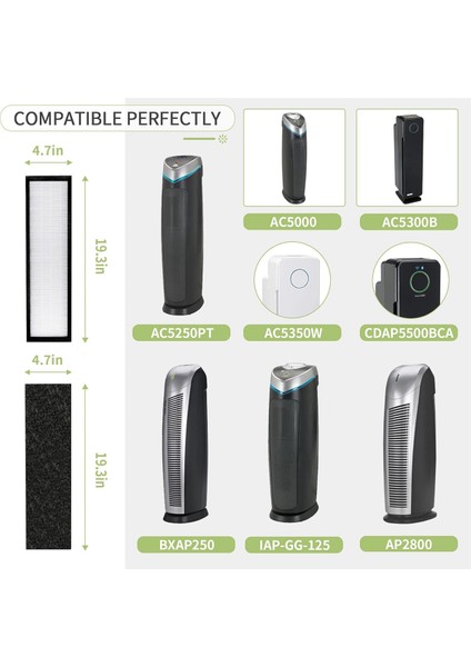 2 Paket FLT5000 Hepa Yedek Filtresi Germ Guardian Arıtörü AC5000, AC5000E, AC5250PT, AC5350B, AC5350BCA, AC5350W (Yurt Dışından) fiyatları
