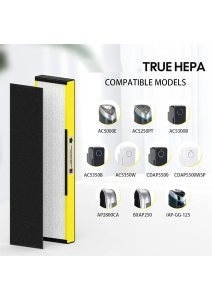 2 Paket FLT5000 Hepa Yedek Filtresi Germ Guardian Arıtörü AC5000, AC5000E, AC5250PT, AC5350B, AC5350BCA, AC5350W (Yurt Dışından) fırsatları