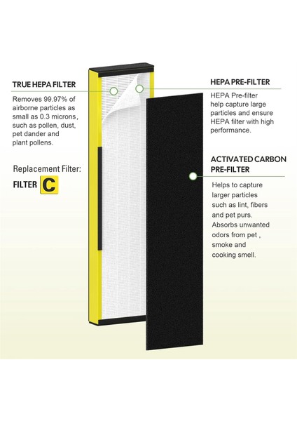 2 Paket FLT5000 Hepa Yedek Filtresi Germ Guardian Arıtörü AC5000, AC5000E, AC5250PT, AC5350B, AC5350BCA, AC5350W (Yurt Dışından) indirimleri