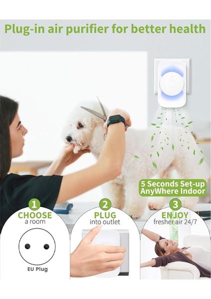 Hava Temizleyici, Dayar Hava Serbestleştirici Iyonlaştırıcı Jeneratörü, Ofis Için Negatif Iyon Hava Temizleyici Takın, Oda, Evcil Hayvanlar Ab Fişi (Yurt Dışından) fiyatları