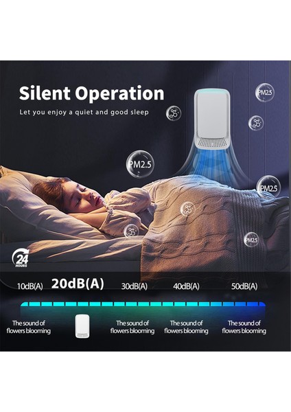 Ev Için Hava Iyonizerleri Ev Sessiz ve Taşınabilir Hava Temizleyici Yatak Odası Pet Mutfak Ofisi (Abd) (Yurt Dışından) modelleri