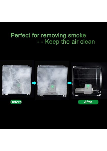 Hava Temizleyicileri Ev Için Takılı, Negatif Iyon Hava Temizleyici, Banyo Mutfak Tuvalet Evcil Hayvan Kokusu Duman Kokusu Eu Fiş (Yurt Dışından) modelleri