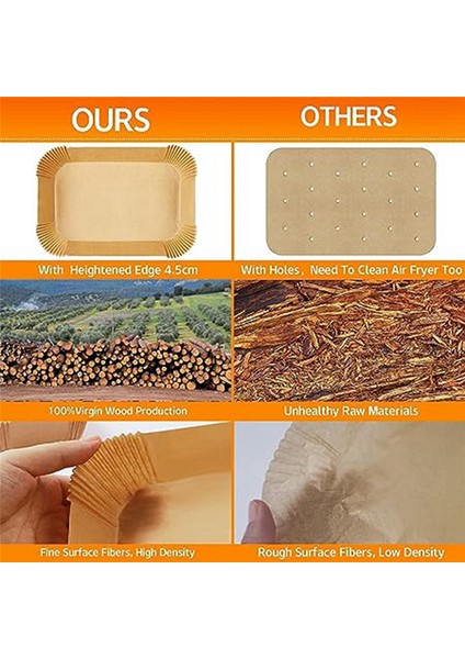 120 Hava Fritöz Kağıt Özel Kağıt Astar Yağ Emme Kağıt Fırın Fırında Pad Kağıt Teknik Yemek Sepet Kağıdı (Yurt Dışından) indirimleri