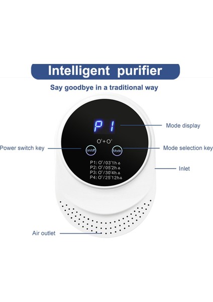 Hava Temizleyici Kokusu% 99 Kedi Çöp Köpek Poof Doodorizer Pets Için Hava Iyonlaştırıcıları Tuvalet Gardırop Mutfak Otel Odaları Bize Fiş (Yurt Dışından) fiyatları