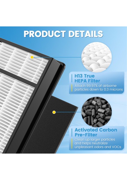 Honeywell H Filtresi Için, Gerçek Hepa Yedek Filtreleri Hrf-H1 Hrf-H2 Model HPA050, HPA150, HPA060, HPA160, HHT055 (Yurt Dışından) modelleri